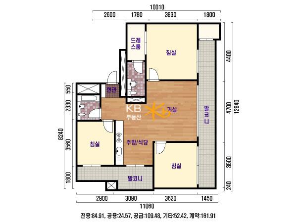 기본형