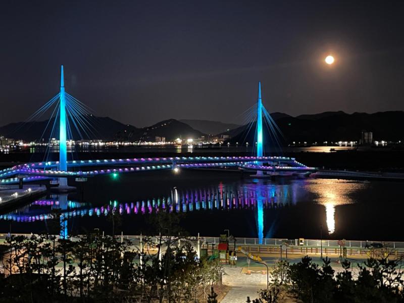 가즈아