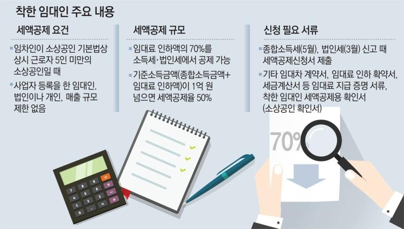 컨텐츠파일