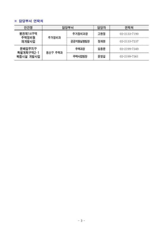 cntn