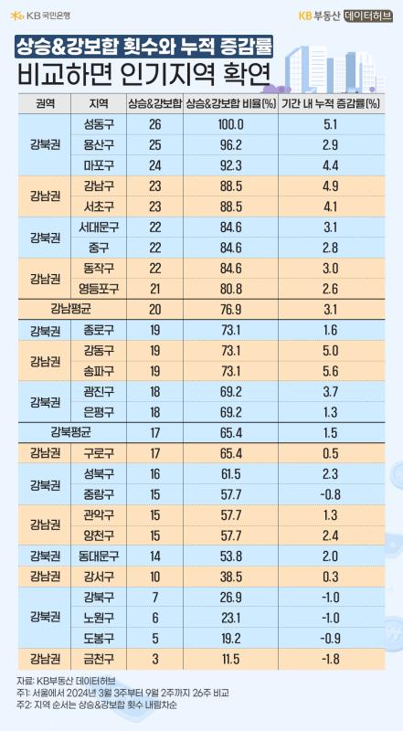 cntn