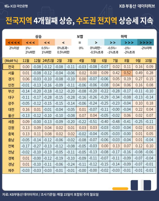 cntn