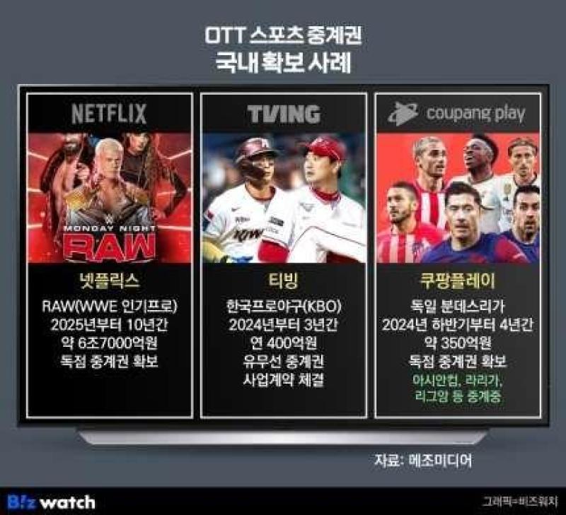 cntn