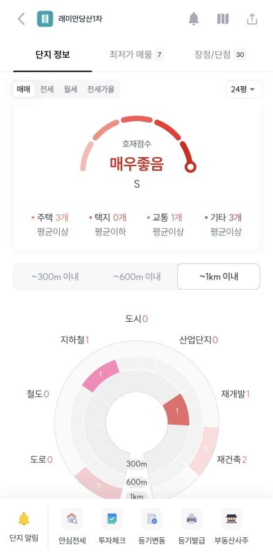 컨텐츠파일