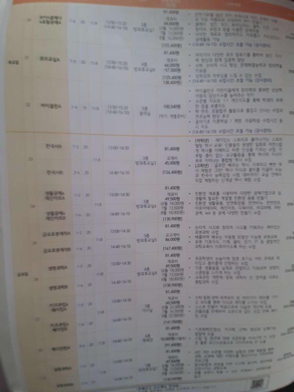 cntn