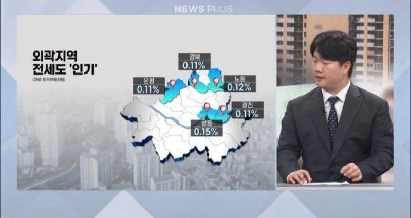cntn