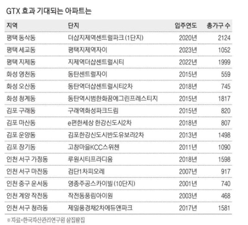 컨텐츠파일