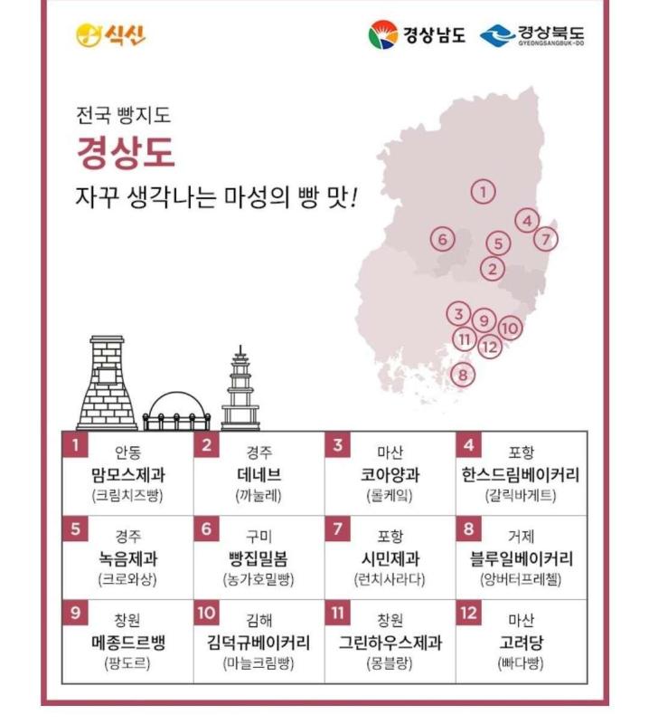 전국에서 빵이 맛있는 곳 | KB부동산