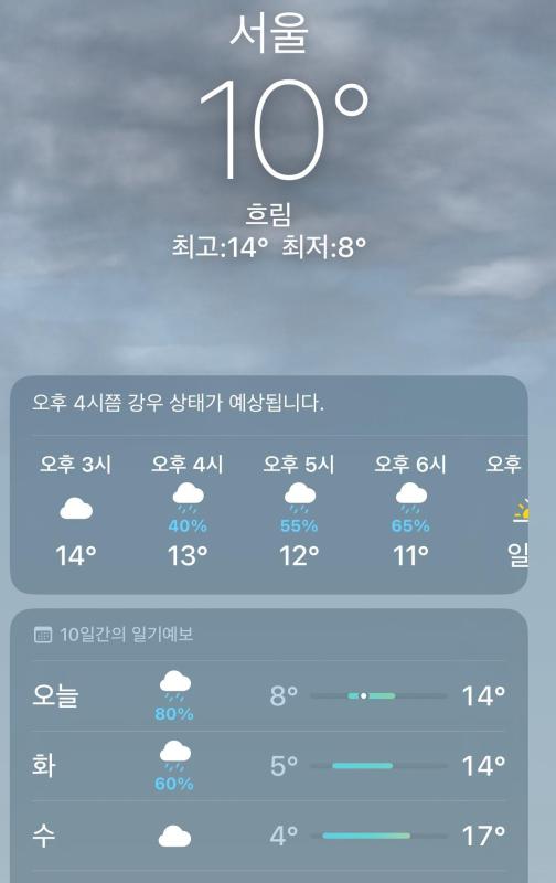 cntn