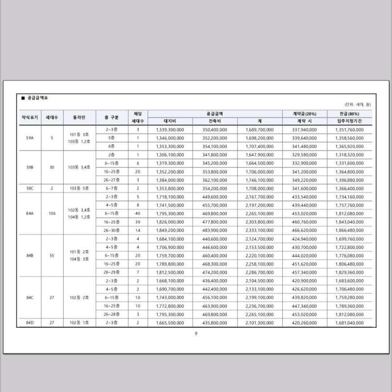 cntn