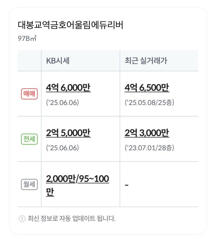 컨텐츠파일