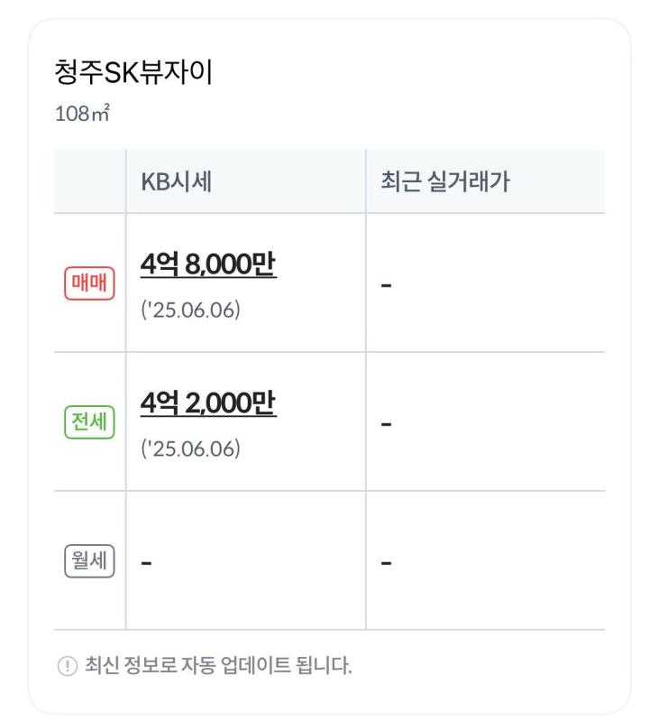 컨텐츠파일