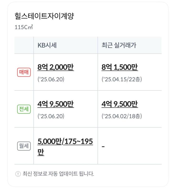 컨텐츠파일