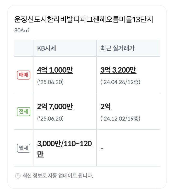 컨텐츠파일