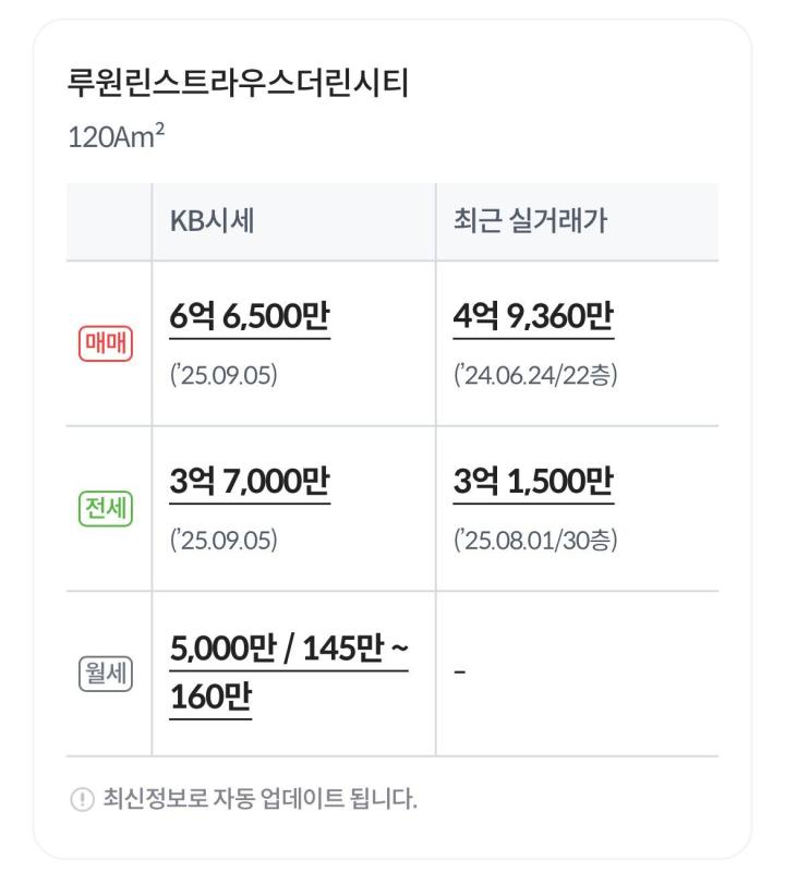 컨텐츠파일