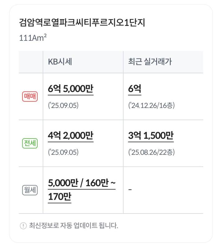 컨텐츠파일
