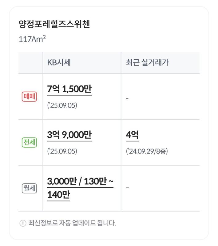 컨텐츠파일
