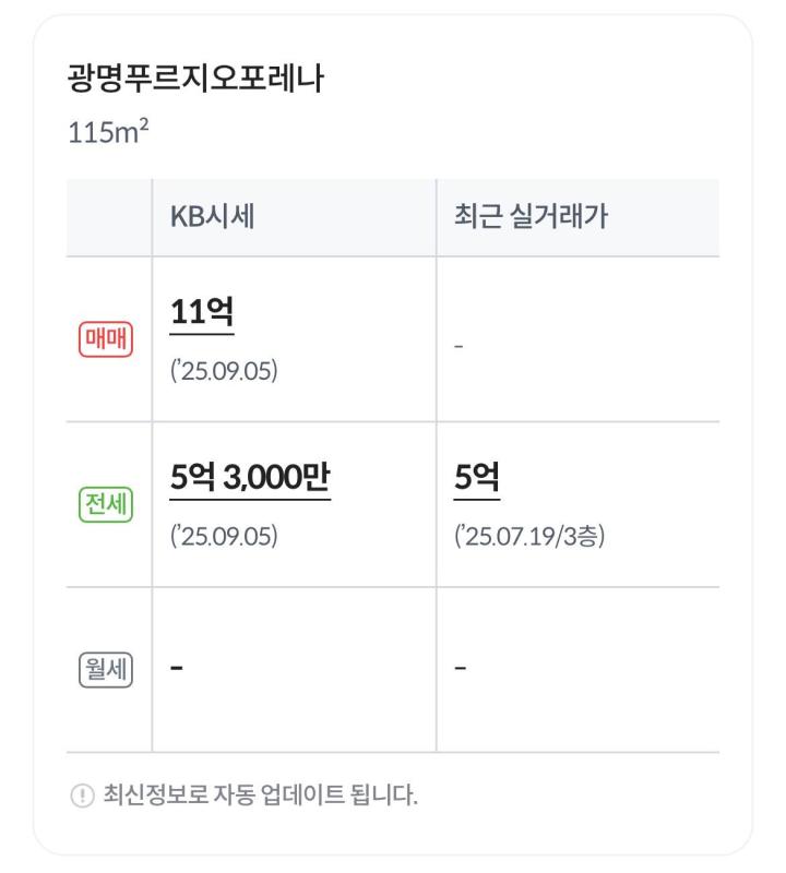 컨텐츠파일