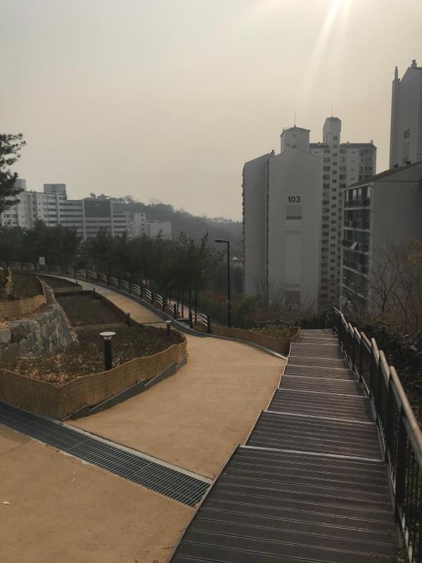 욘스